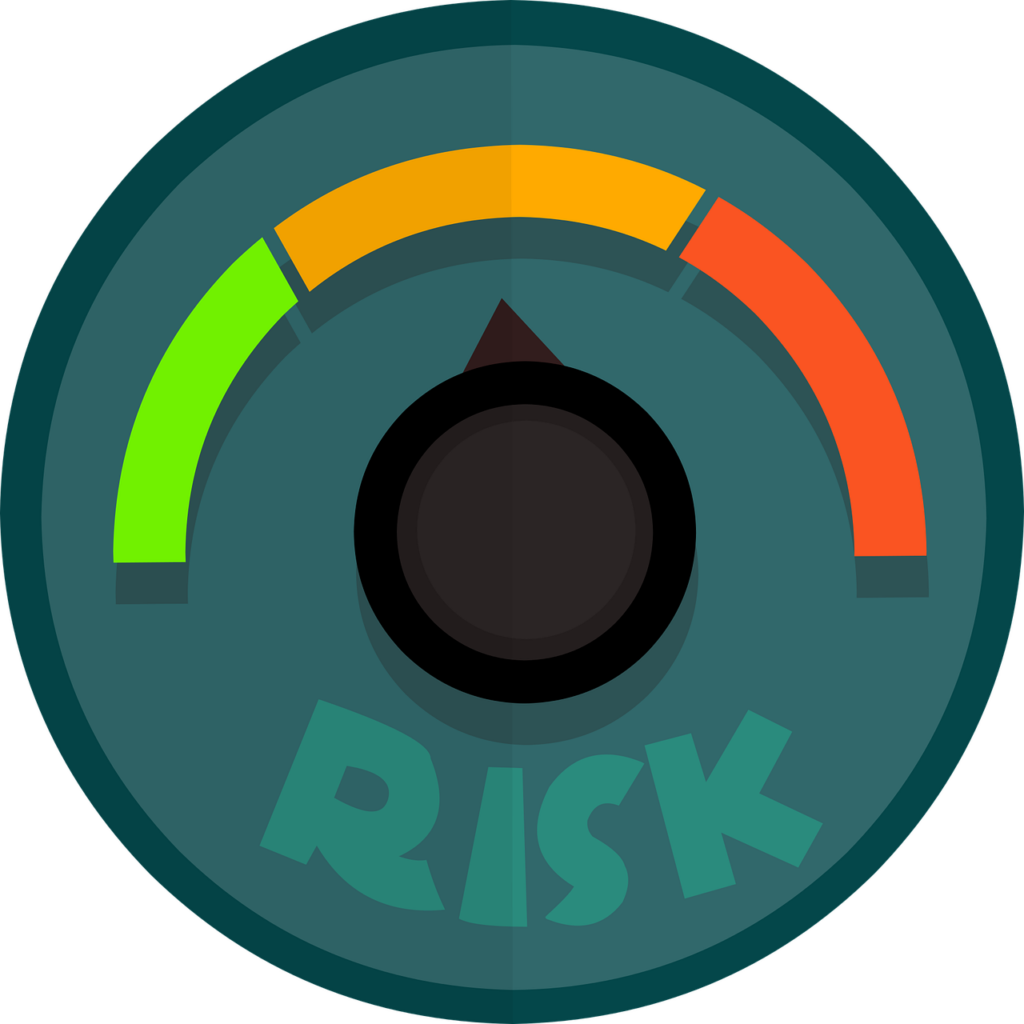 Types of Investment Risks