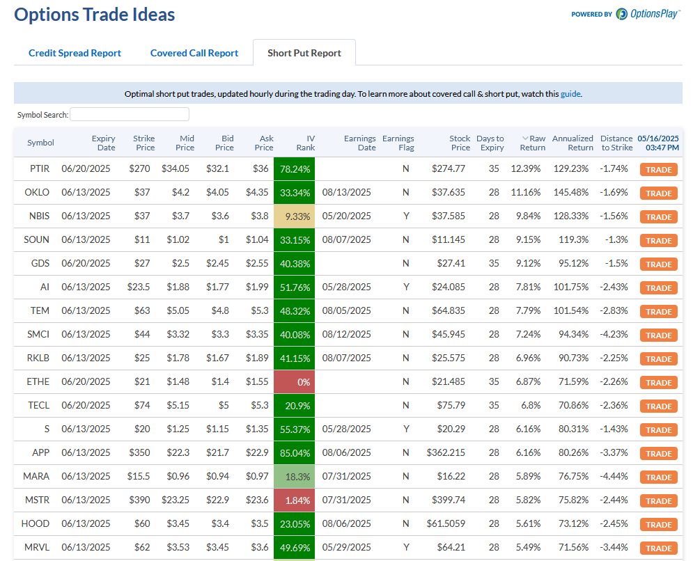 Choosing High Volatility Tickers