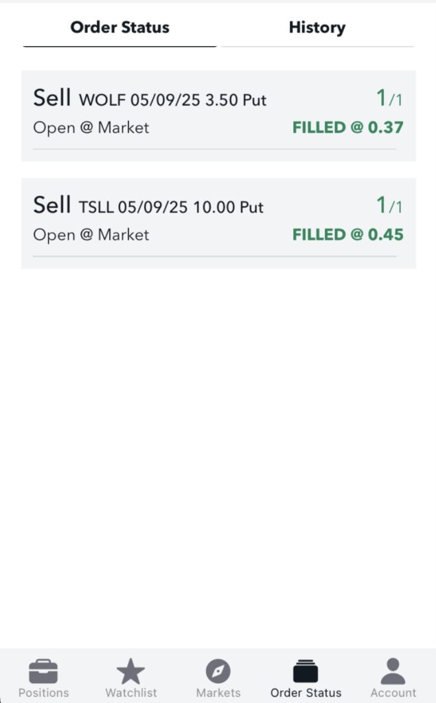 How to Grow $10,000 Using Options Trading