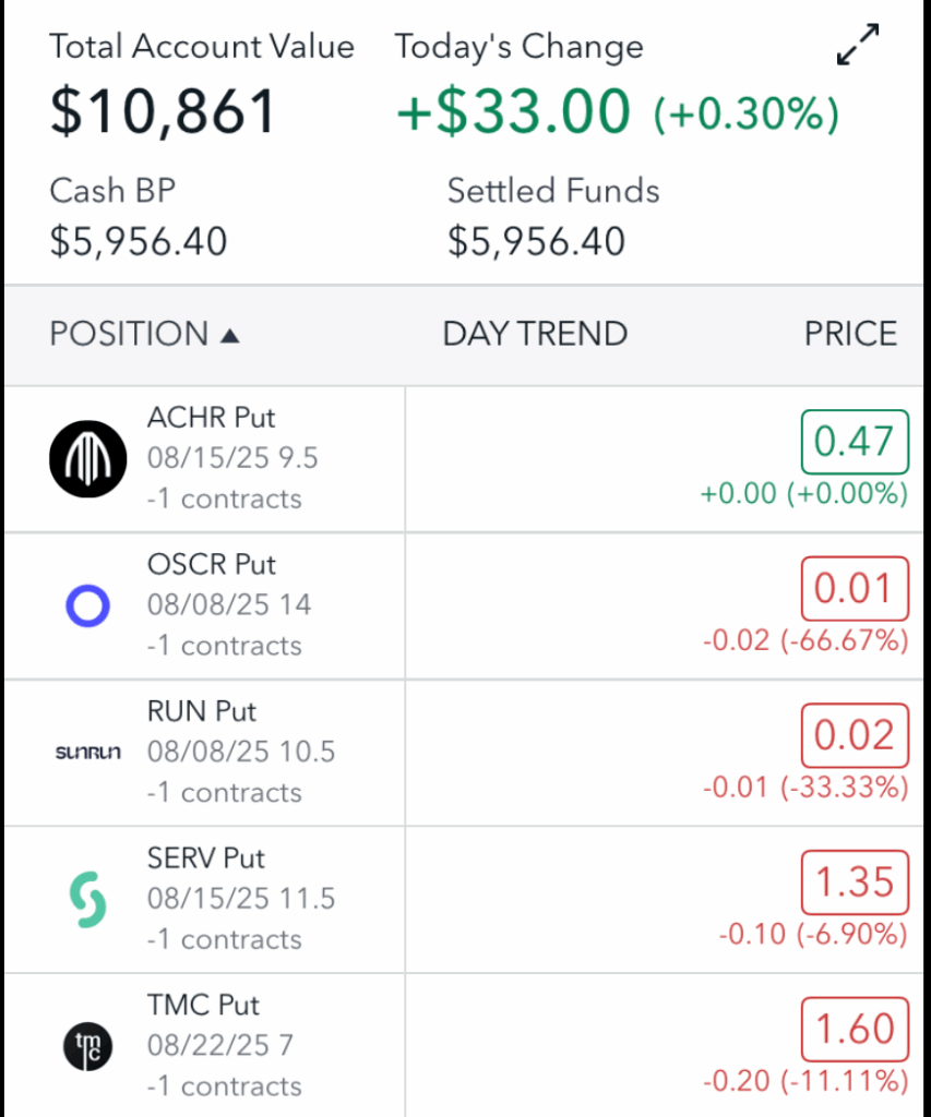 Trading Options Over Earnings Reports