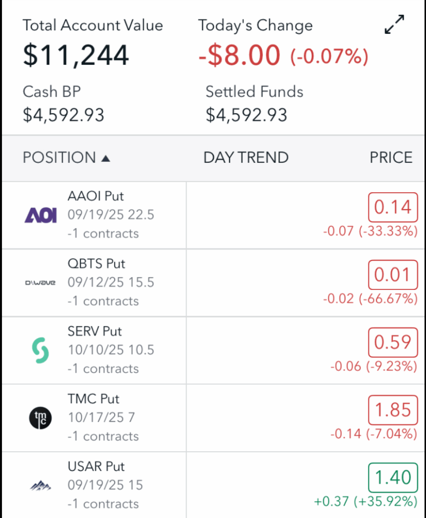Growing a Small Account Through Compounding Using Options