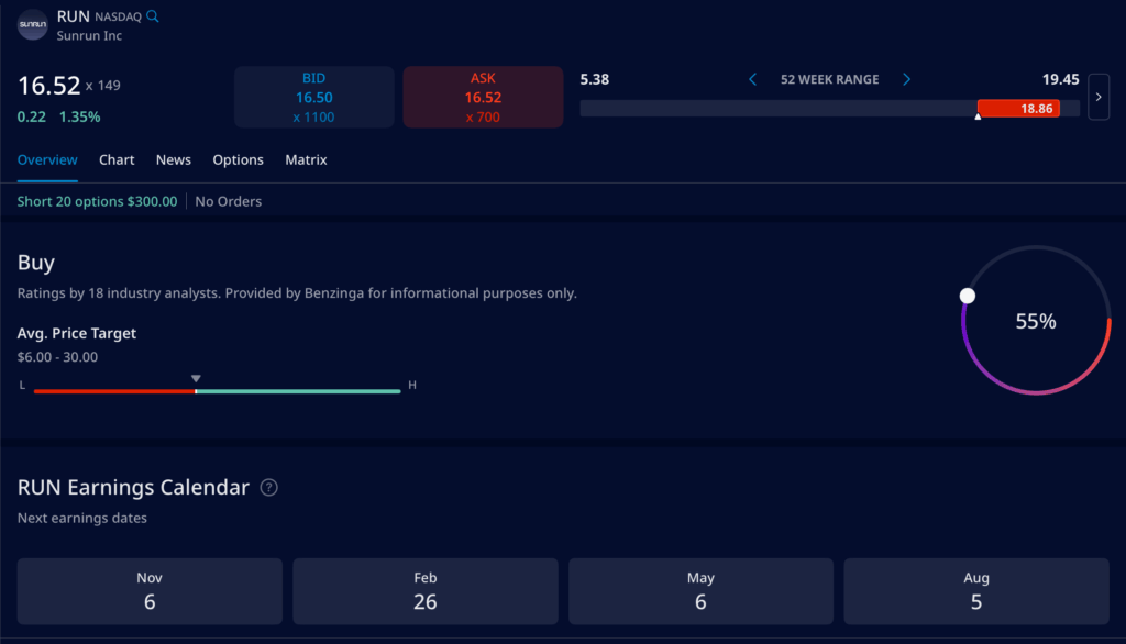 How to choose tickers for the wheel options strategy